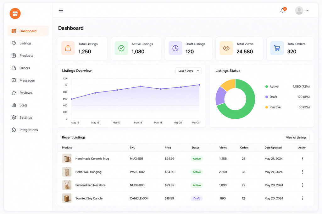 Etsy Product Upload Services